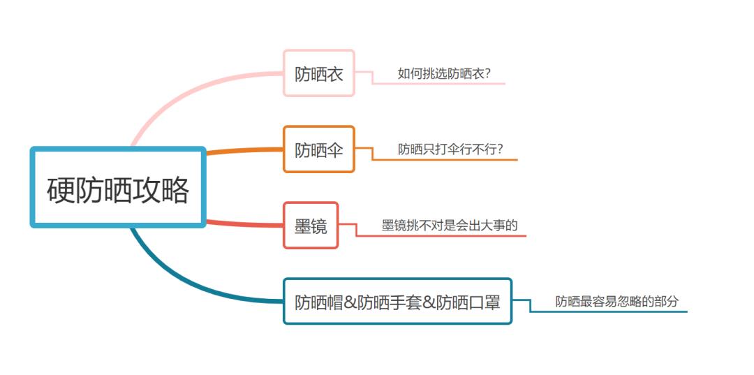 澳门正版资料免费大全新闻,结构化评估推进_专属款40.515