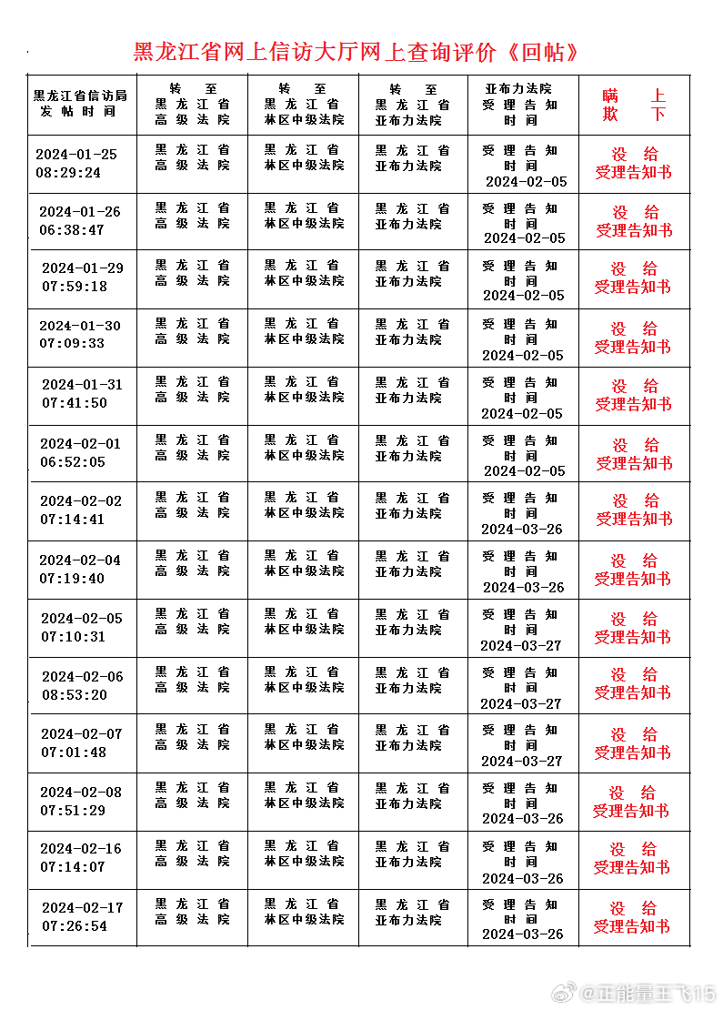 2024年新澳门开奖结果查询,确保成语解释落实的问题_标准版90.65.32