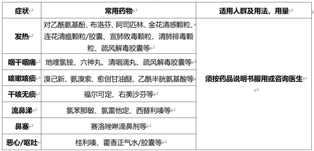 新澳资料大全资料,精细方案实施_RX版19.903