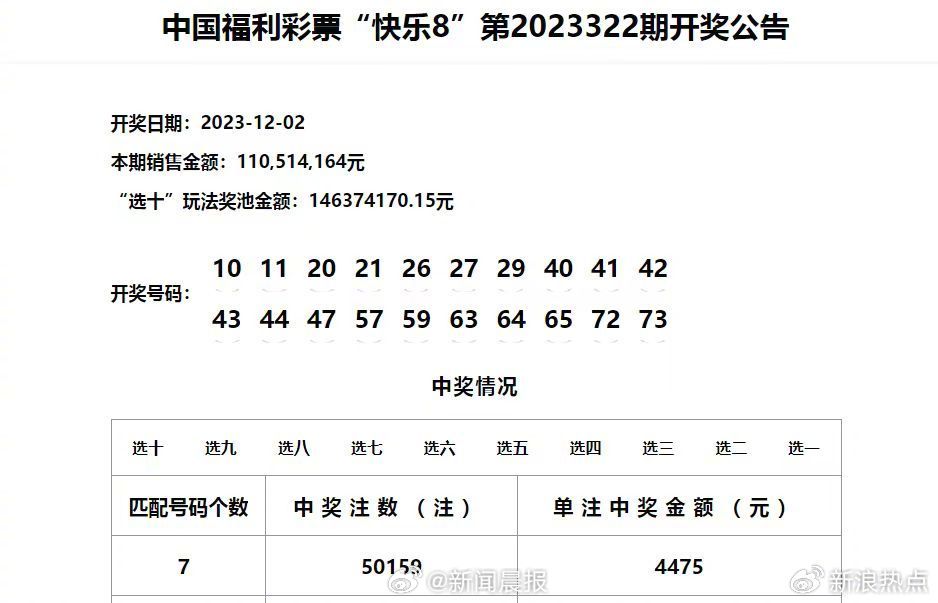 新澳门彩开奖结果2024开奖记录,具体操作步骤指导_户外版2.832