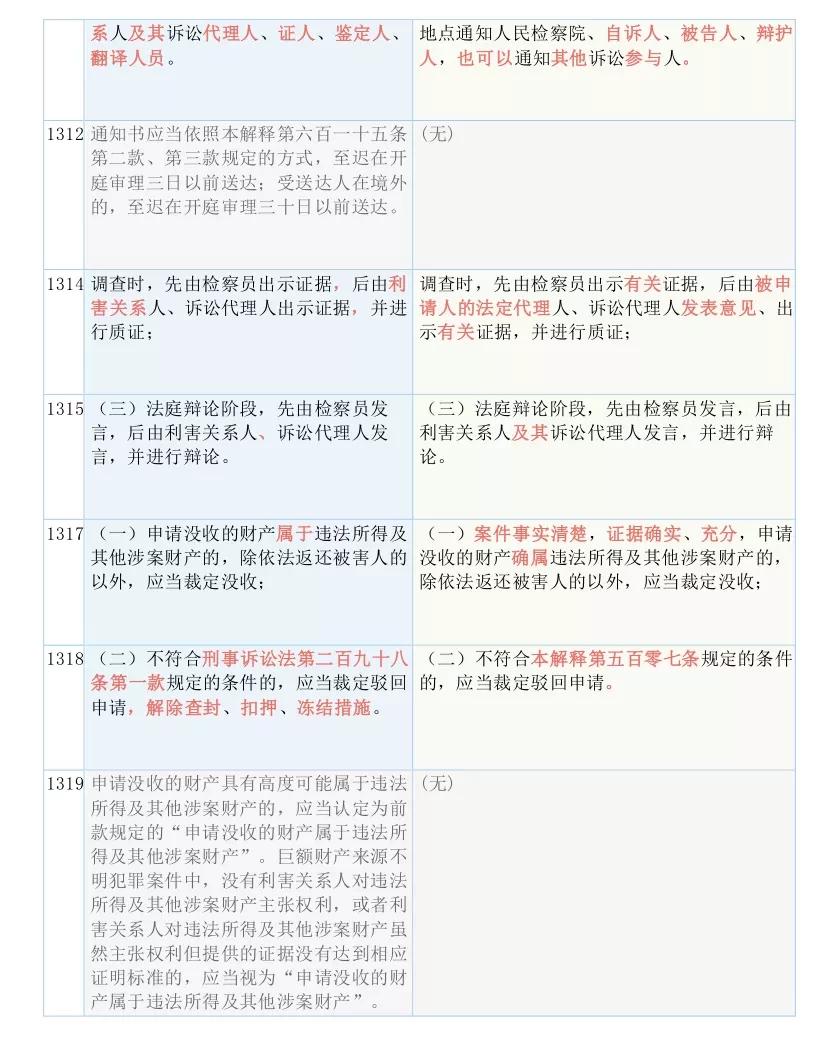 一码一肖一特一中2024,时代资料解释落实_完整版90.73