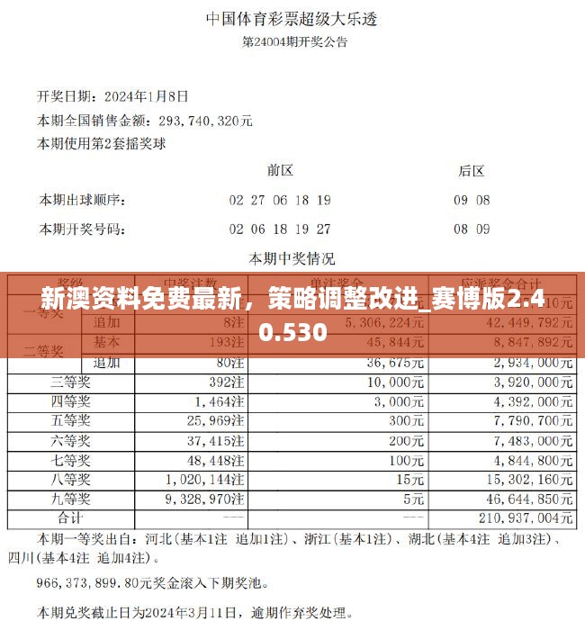 新澳精准资料免费大全,综合解答解释定义_战斗版37.32