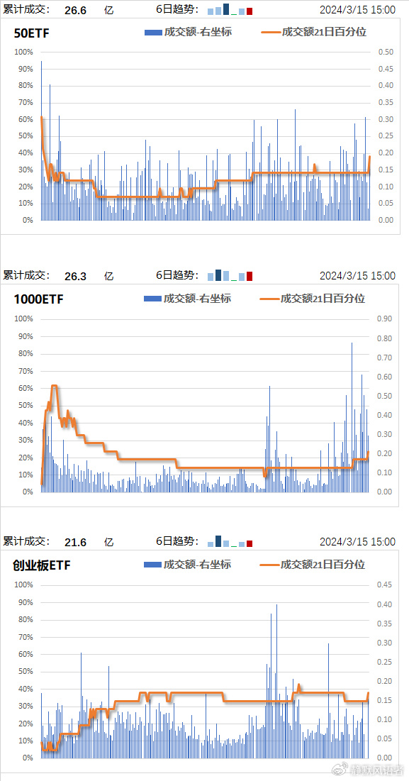 2024年澳门天天彩,实地执行数据分析_FT30.921