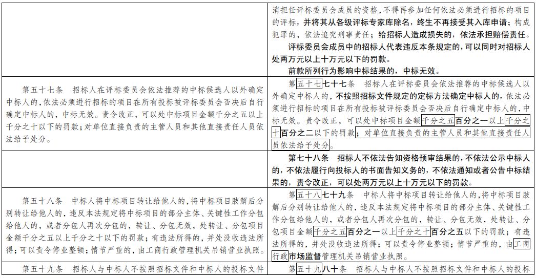 澳门一笑一码100准免费资料,正确解答落实_2D70.472