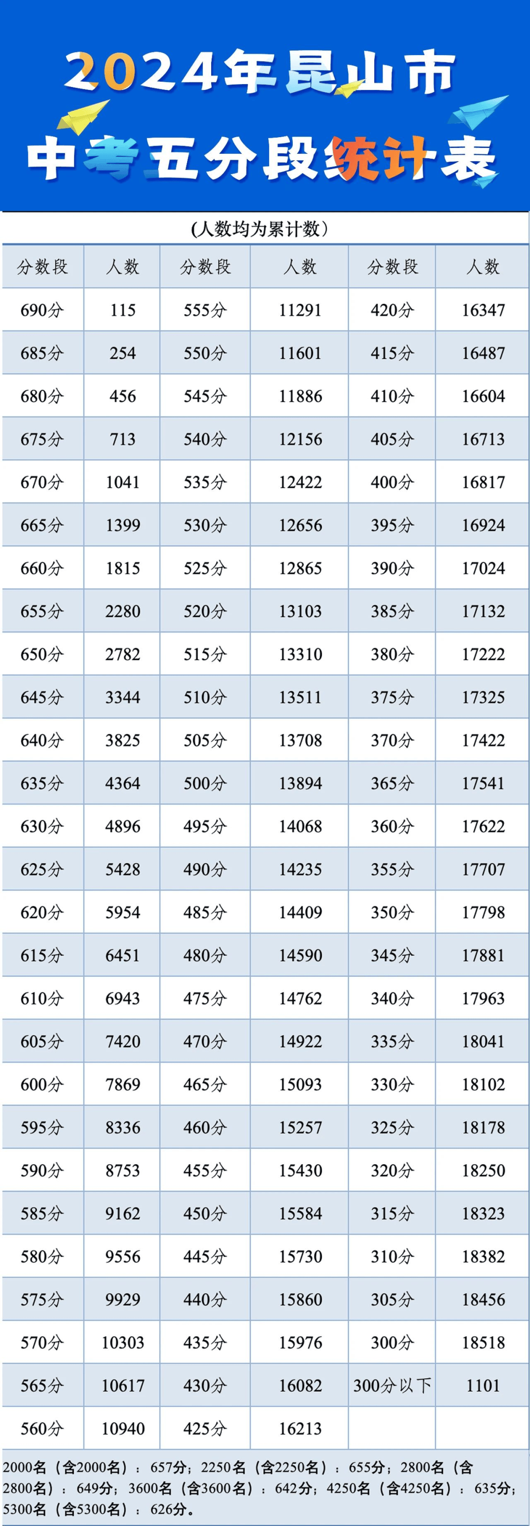 2024新奥历史开奖记录香港,数据整合实施_苹果51.697