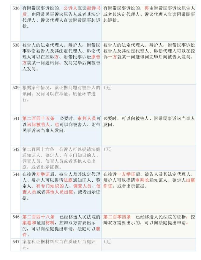 老澳门开奖结果2024开奖记录,准确资料解释落实_娱乐版305.210