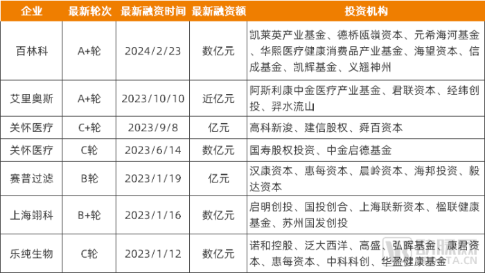 澳门六和彩资料查询2024年免费查询01-365期,深层数据设计解析_FHD版54.130