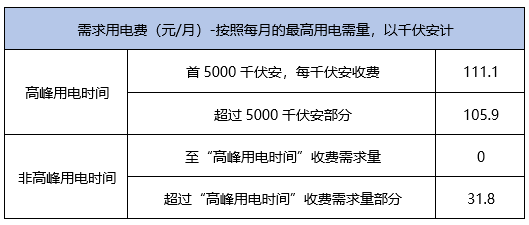 澳门天天彩免费资料大全免费查询,专业数据解释定义_VR版68.618