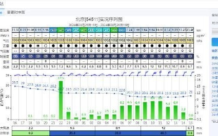 澳门六开彩开奖结果开奖记录2024年,实地数据评估执行_苹果版20.825