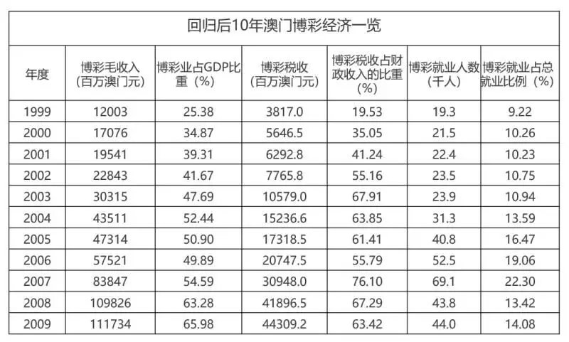 澳门王中王100的准资料,数据导向执行解析_Kindle43.389