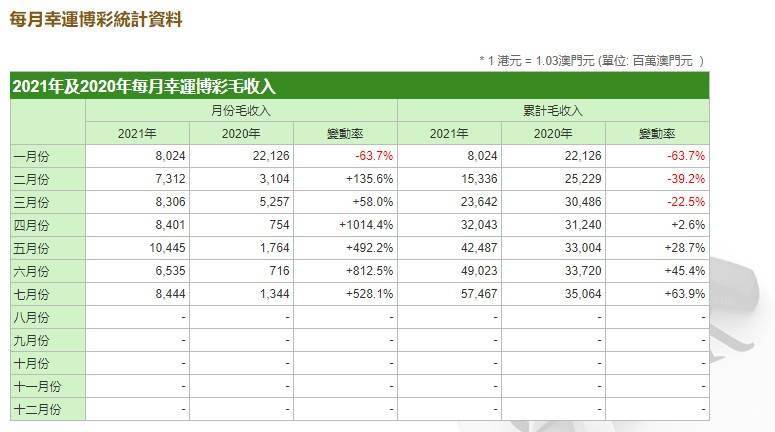 澳门正版资料大全,收益成语分析落实_专家版1.936