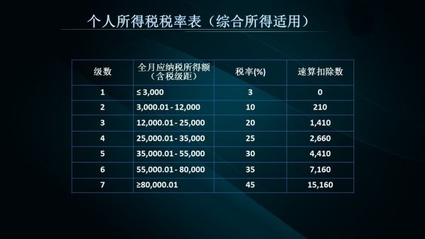 管家婆2024资料图片大全,时代资料解释落实_精简版105.220