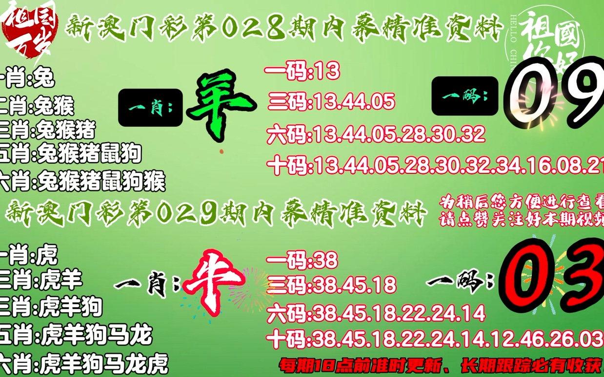 揭秘提升平肖100,广泛的关注解释落实热议_豪华版180.300