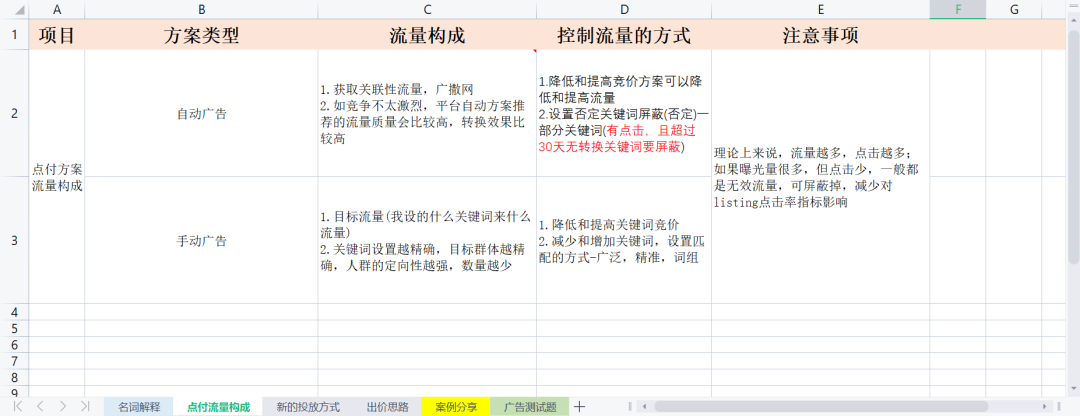 新澳门内部资料大全,广泛的解释落实方法分析_升级版6.33