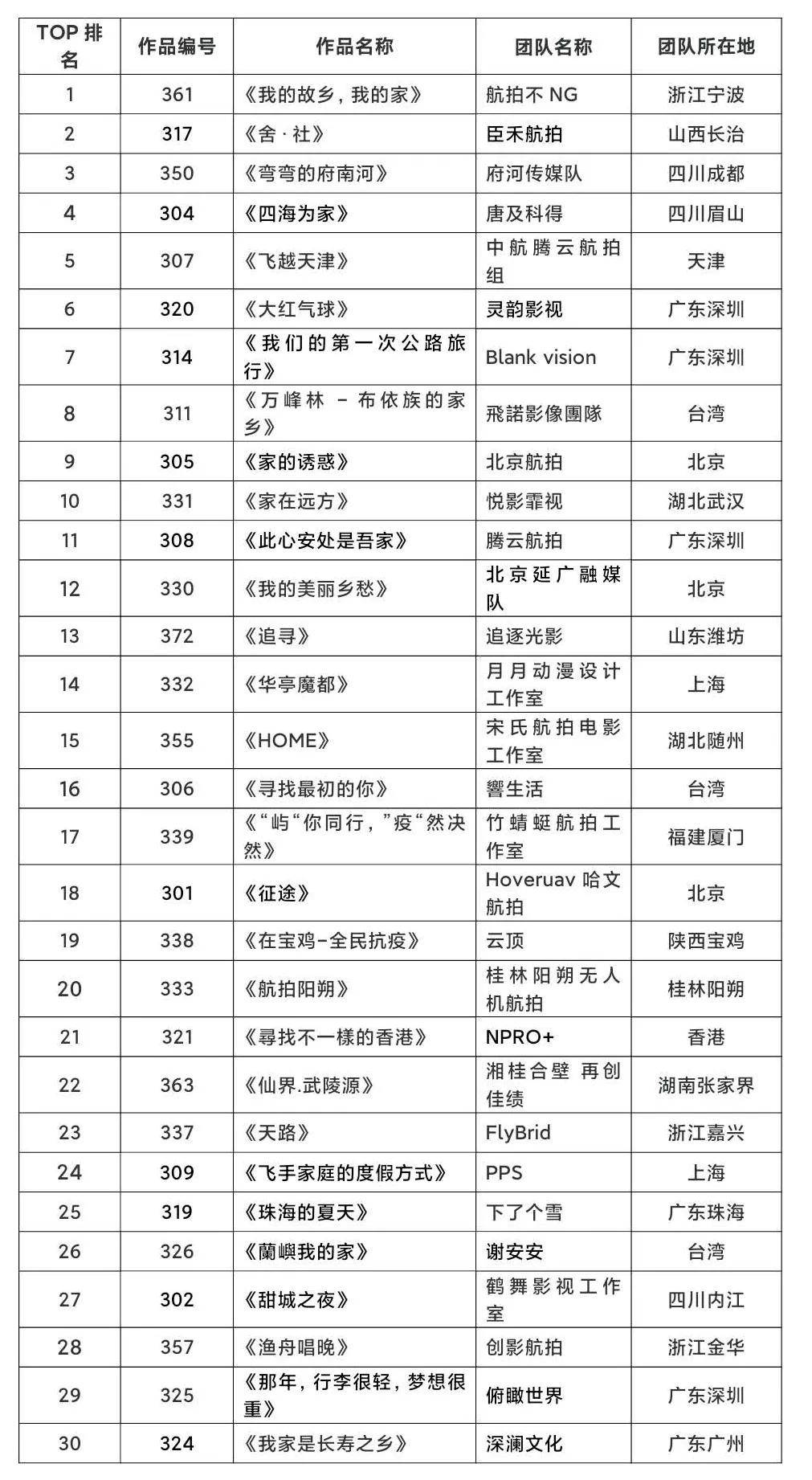 澳门一码精准,广泛的解释落实支持计划_精简版105.220