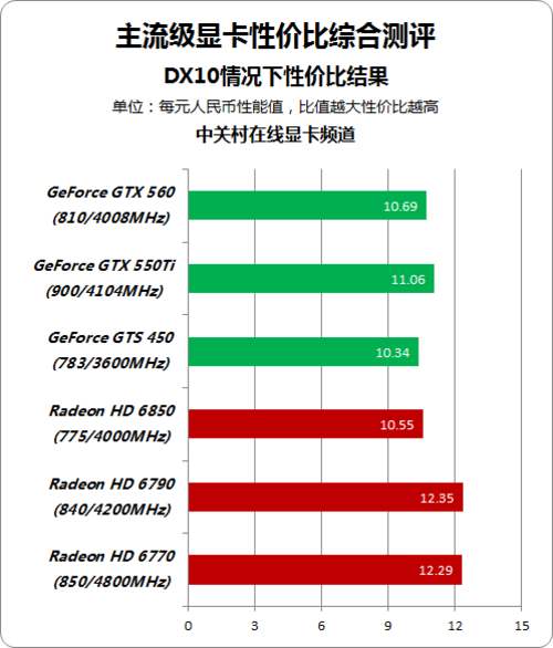 柚子伴我 第2页