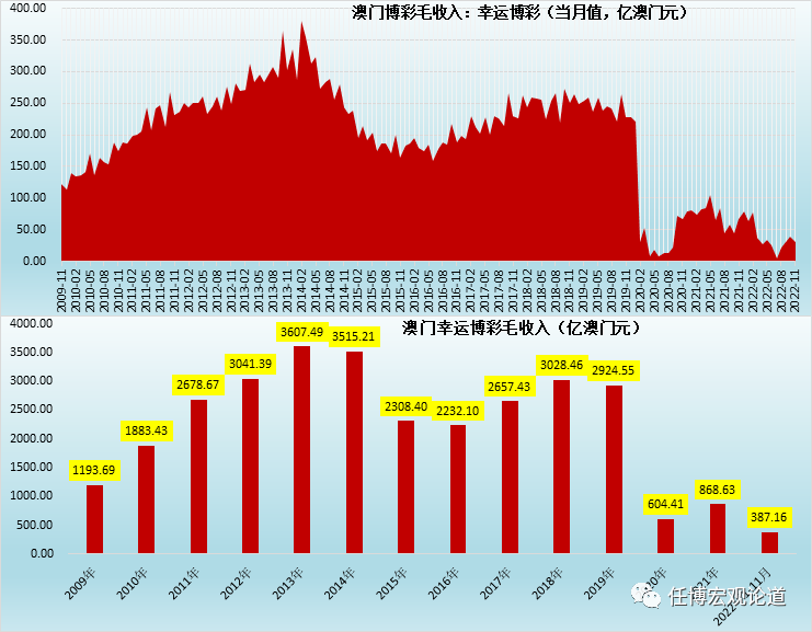 新澳门开奖结果,精细化策略定义探讨_游戏版87.663