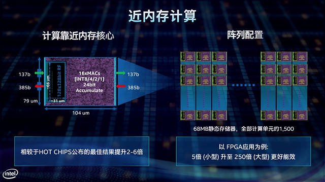 澳门三肖三期必出一期,新兴技术推进策略_模拟版42.549