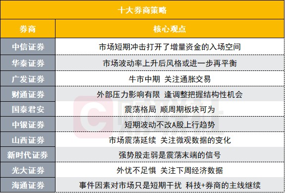 澳门最精准正最精准龙门蚕,市场趋势方案实施_游戏版256.183