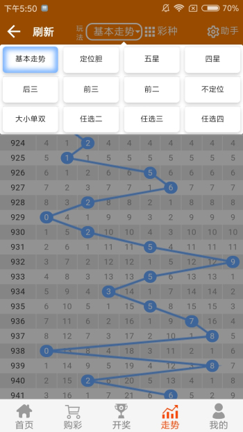 白小姐四肖必中一肖中特,动态词语解释落实_云端版99.859