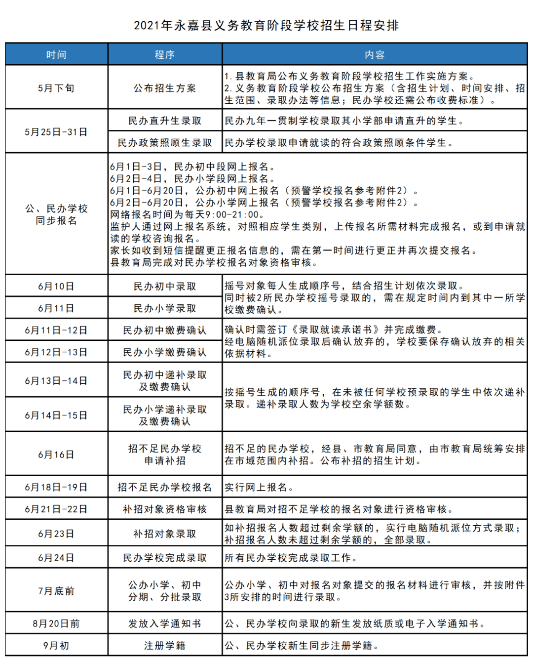 澳门王中王100%正确答案最新章节,实践方案设计_C版66.918