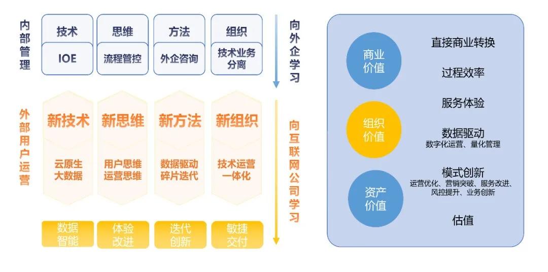 澳门三中三码精准100%,完善的执行机制分析_理财版98.87