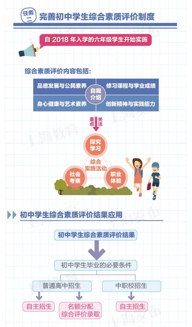 新奥正版全年免费资料,广泛的关注解释落实热议_免费版1.227