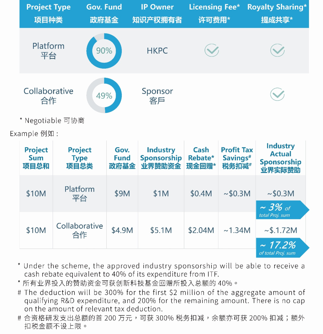 香港最准100‰免费,深层策略执行数据_ChromeOS31.163