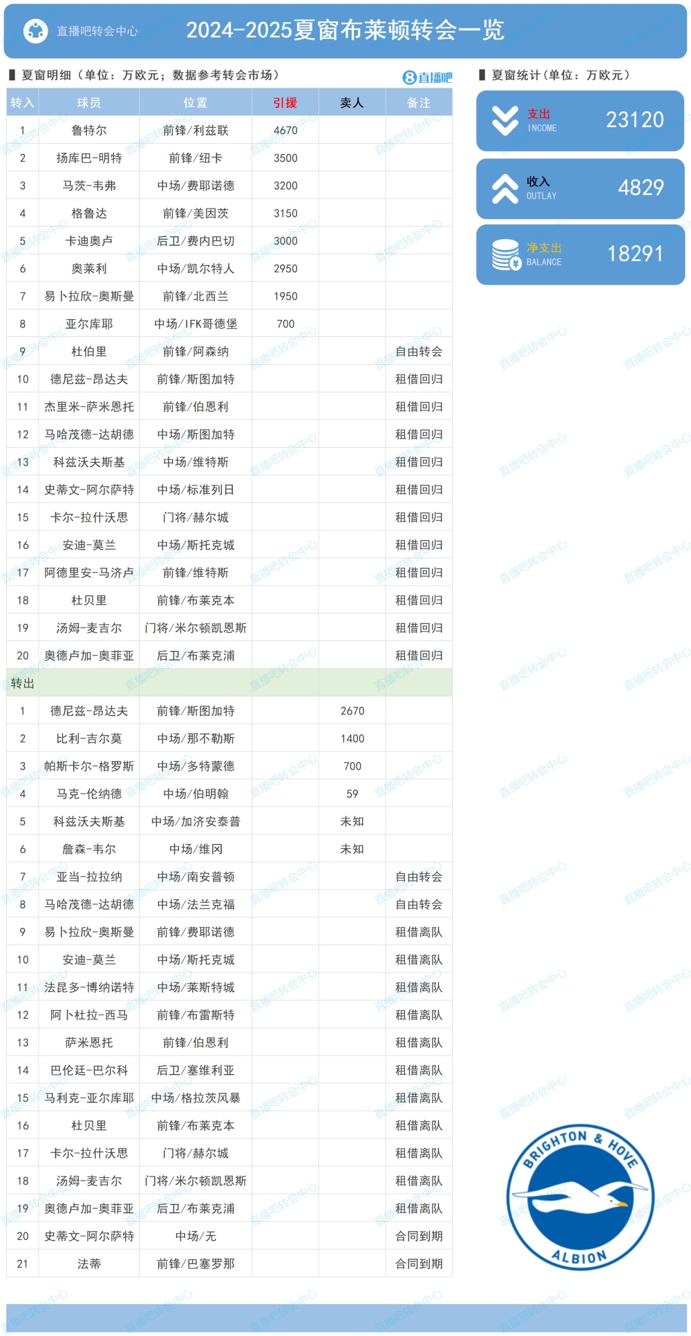 澳门六开奖结果2024开奖记录今晚直播,实地数据验证分析_开发版49.567