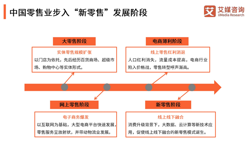 新澳资料免费长期公开吗,新兴技术推进策略_LE版66.268