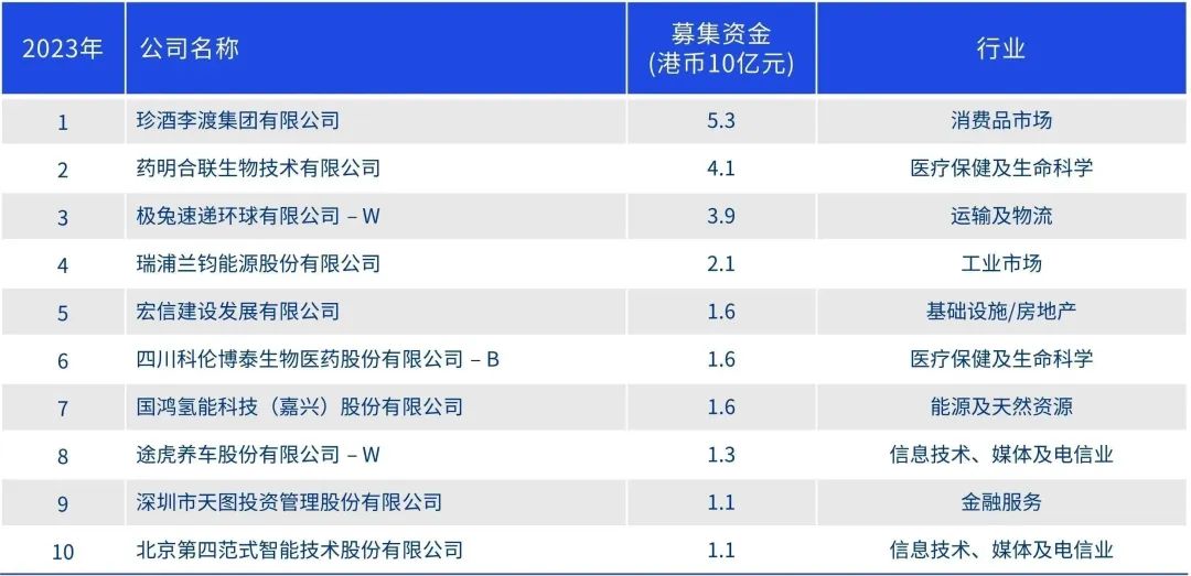 香港免费公开资料大全,科学分析解析说明_安卓款15.980