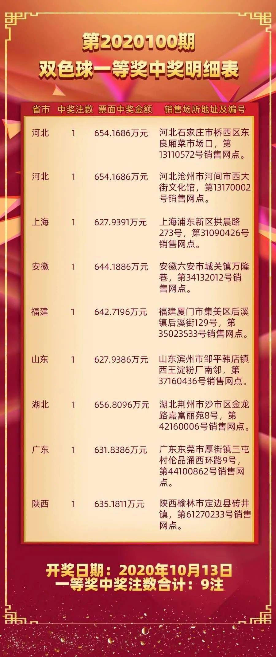 澳门一码一码100准确,完善的执行机制解析_3DM2.627