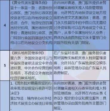 新澳门免费资料大全历史记录开奖记录,最新正品解答落实_娱乐版305.210