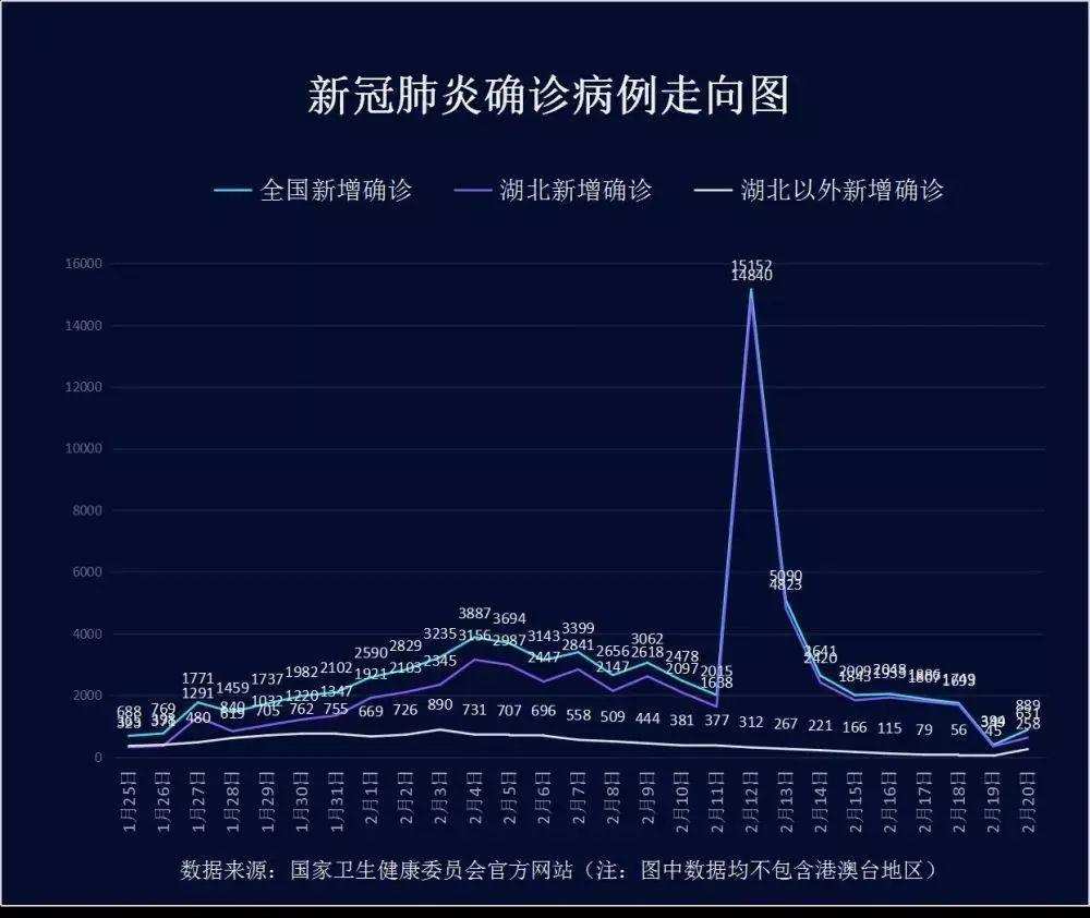 澳门挂牌,数据分析驱动执行_MP61.889