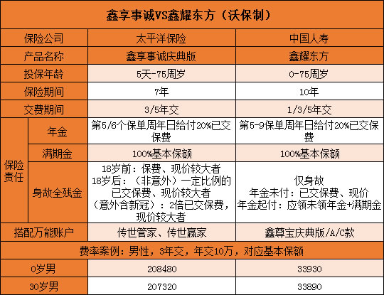 澳门今晚开特马+开奖结果课优势,收益成语分析落实_增强版8.317