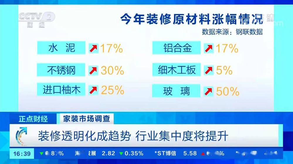 2024澳家婆一肖一特,精细策略分析_安卓款15.980