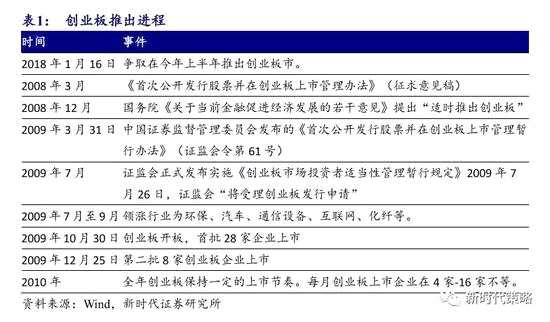 新澳历史开奖最新结果查询表,实地验证策略_模拟版20.825