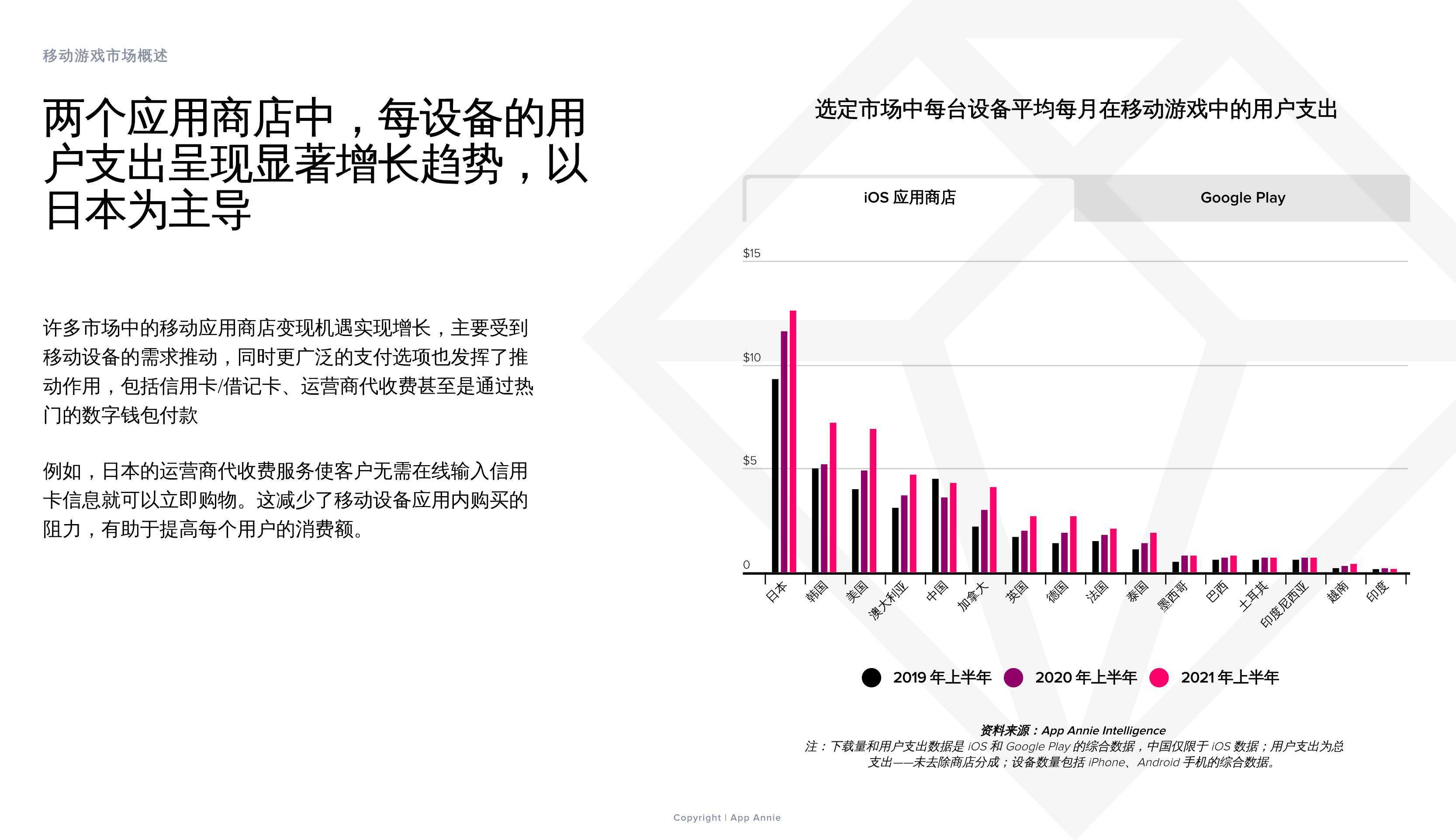 一码一肖100%中用户评价,实践策略实施解析_PT66.791