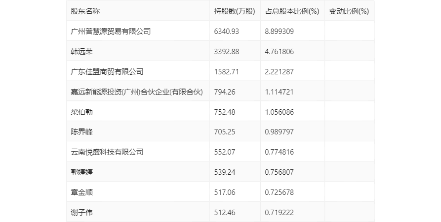 2024年澳门开奖结果,广泛的解释落实方法分析_iShop44.283