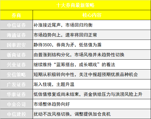 澳门今晚一码特中,市场趋势方案实施_游戏版256.183