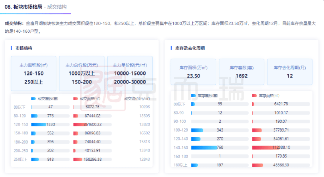 新澳2024资料免费大全版,高速响应方案设计_BT60.28