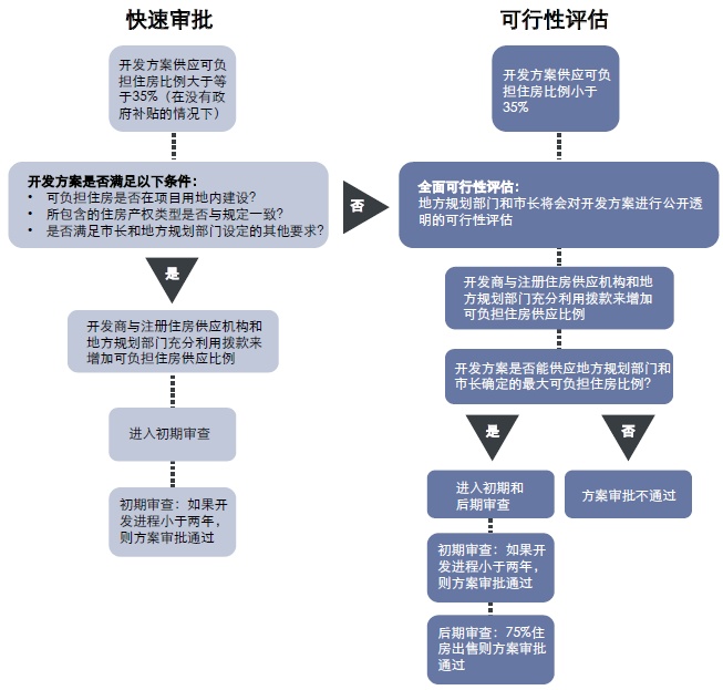 新澳门精准资料大全管家婆料,可行性方案评估_Windows35.861