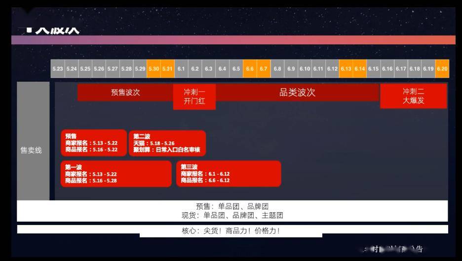 新奥门资料大全正版资料2024年免费下载,深度应用策略数据_Elite43.244