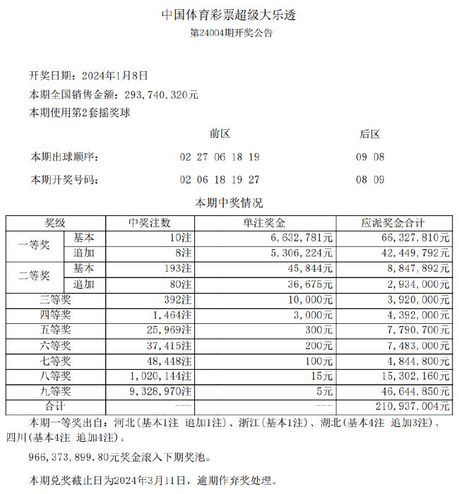 新澳天天彩免费资料查询,实用性执行策略讲解_UHD59.469