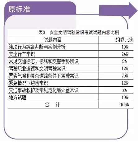 新澳门最新开奖结果记录历史查询,国产化作答解释落实_手游版62.864