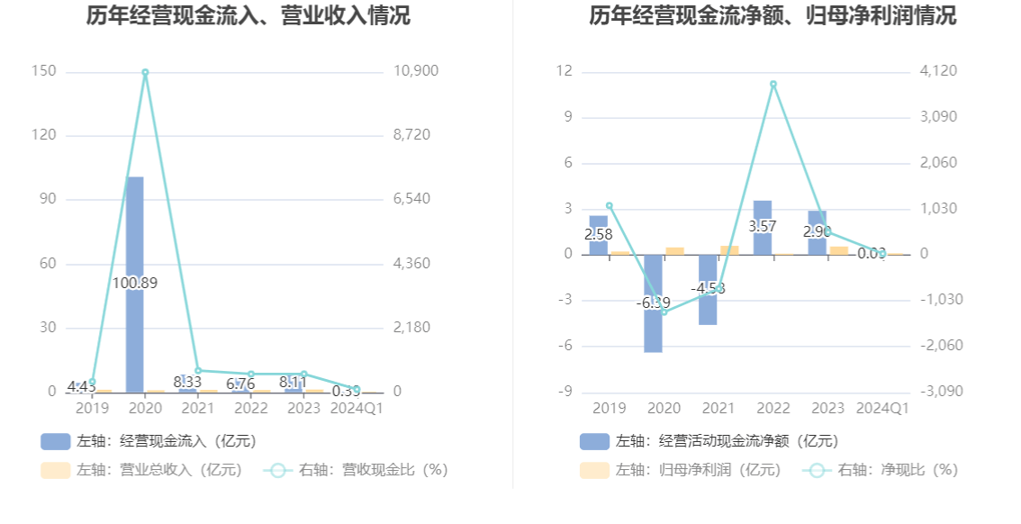 新澳门2024年资料大全管家婆,数据决策分析驱动_6DM76.102