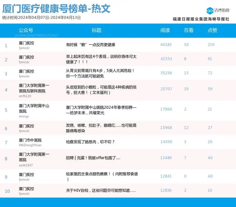 2024香港今期开奖号码,灵活性操作方案_iPad55.606