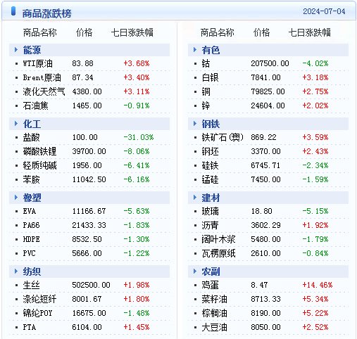 新澳内部资料精准一码波色表,全面实施数据策略_高级款21.960