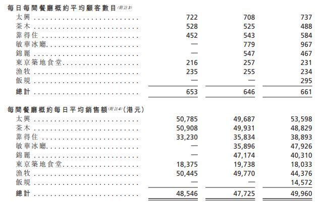 新澳精准资料免费提供网站有哪些,收益成语分析定义_超值版68.685