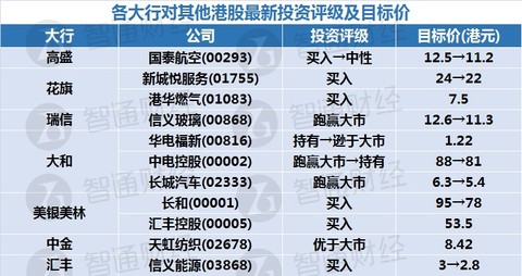 新奥天天免费资料大全正版优势,精准实施解析_交互版46.575